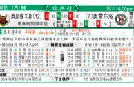 东方拆局(瑞典超)