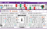 东方拆局(智甲)