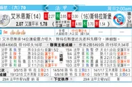 东方拆局(法甲)