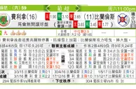 东方拆局(葡超)