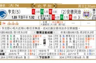 东方拆局(比甲附)