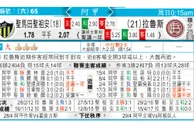东方拆局(阿甲)
