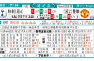 东方拆局(英總盃)