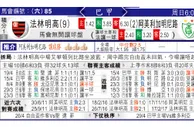 东方拆局(巴甲)