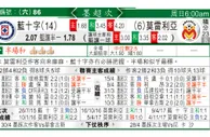 东方拆局(墨超)