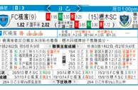 东方拆局(日乙)