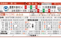 东方拆局(澳職)