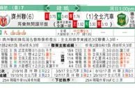 东方拆局(韓聯)