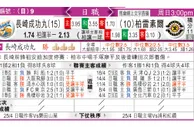东方拆局(日聯)