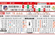 东方拆局(西甲)