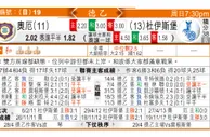 东方拆局(德乙)