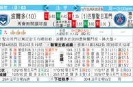 东方拆局(法甲)