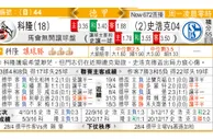 东方拆局(德甲)