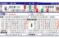 东方拆局(巴甲)