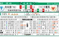 东方拆局(瑞典超)
