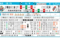 东方拆局(阿甲)