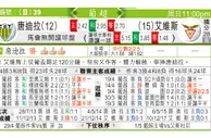 东方拆局(葡超)