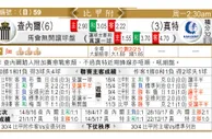 东方拆局(比甲附)