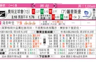 东方拆局(挪超)