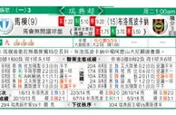 东方拆局(瑞典超)