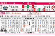 东方拆局(荷乙)