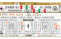 东方拆局(比甲附)