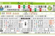 东方拆局(葡超)