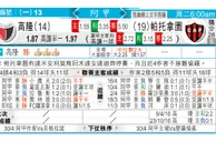 东方拆局(阿甲)