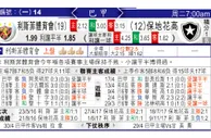 东方拆局(巴甲)