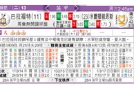 东方拆局(英甲)