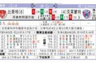 东方拆局(法乙)