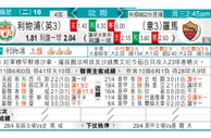 东方拆局(歐冠盃)