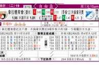东方拆局(自由盃)