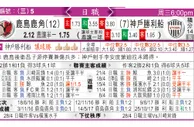 东方拆局(日聯)