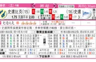 东方拆局(挪超)
