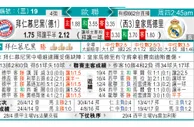 东方拆局(歐冠盃)