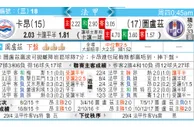 东方拆局(法甲)