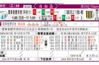 东方拆局(自由盃)