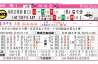 东方拆局(挪超盃)