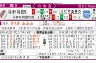 东方拆局(自由盃)