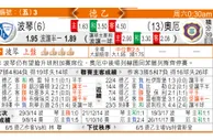 东方拆局(德乙)