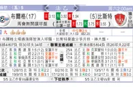 东方拆局(法乙)