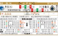 东方拆局(比甲附)