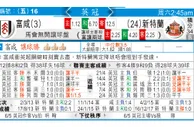 东方拆局(英冠)
