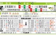 东方拆局(葡超)