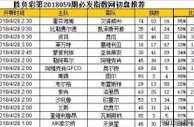 胜负彩第18059期初盘推荐