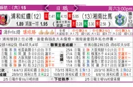 东方拆局(日聯)