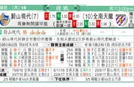 东方拆局(韓聯)