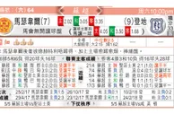 东方拆局(蘇超)
