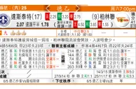 东方拆局(德乙)